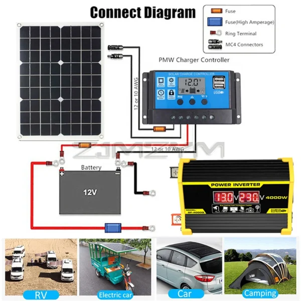 4000W LED Display Car Power Inverter Converter Adapter 12V To 220V/110V Dual USB Voltage Transformer Modified Sine Wave Car - Image 2