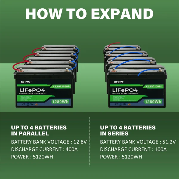 LiFePO4 Battery Cycle Lithium Battery, Built-in BMS, 5000+ Cycles Rechargeable Battery And 10-Year Lifetime Perfect For RV Solar - Image 6