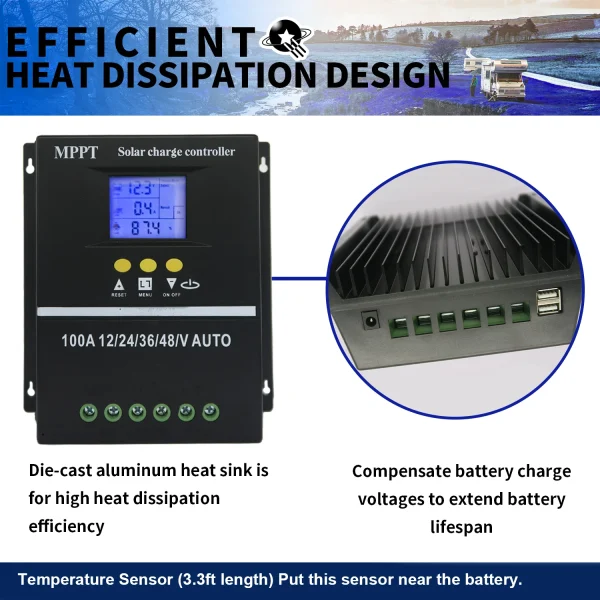 POWLSOJX MPPT 100A 80A 60A Solar Charge Controller 12V 24V 36V 48V Solar Panel Lead Acid/Lithium Battery Regulator Dual USB - Image 2