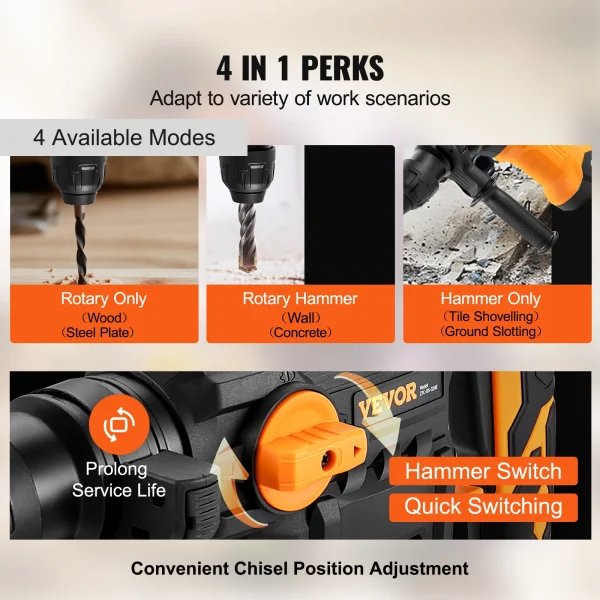 VEVOR 1500W Rotary Hammer Drill Max Drilling 32mm 4 Modes SDS-Plus Corded Demolition Chipping Metal Concrete Breaker Jackhammer - Image 2